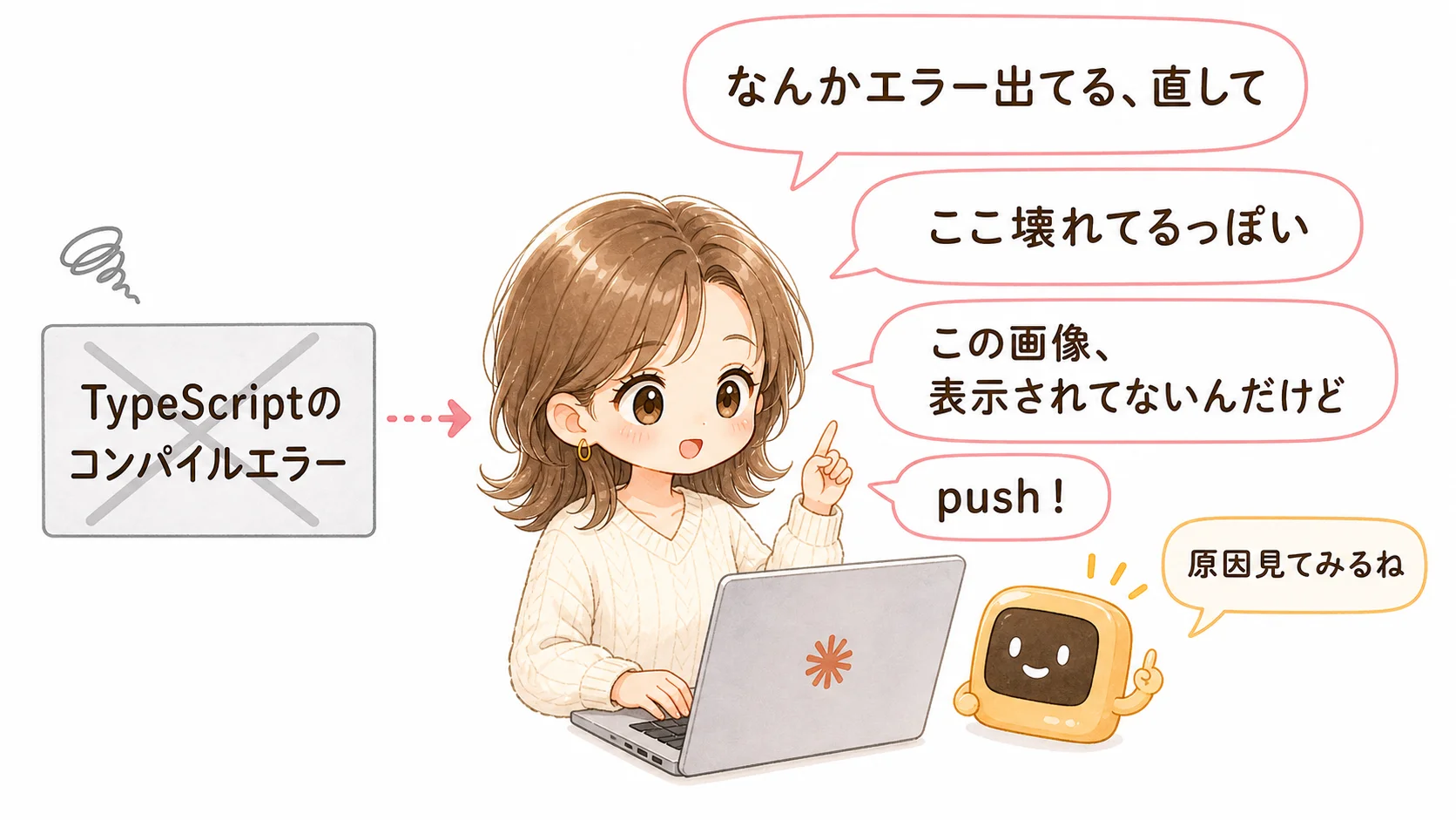 専門用語なしでClaude Codeに指示している図解