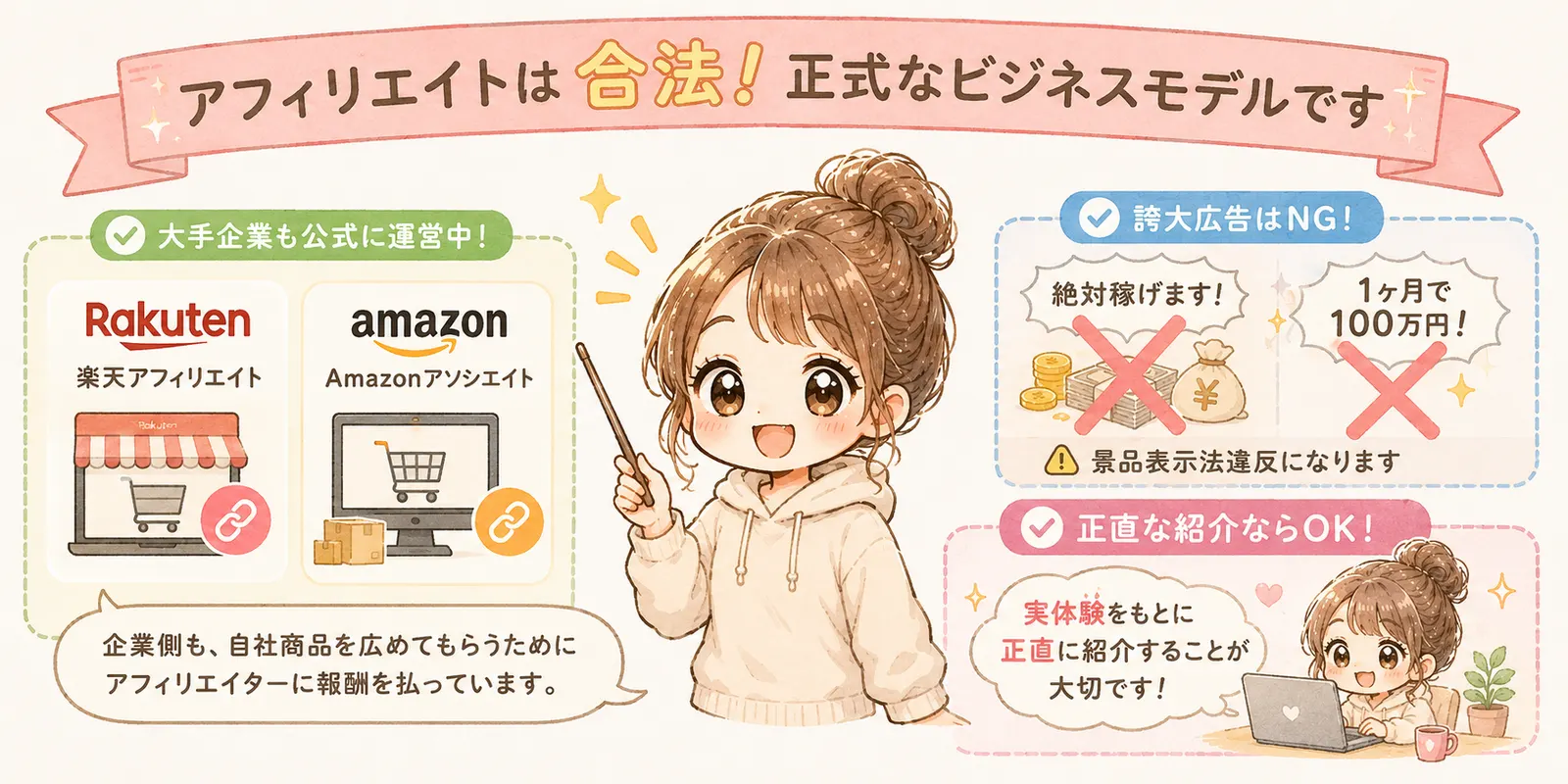 アフィリエイトは合法・正式なビジネスモデルであることを説明するイラスト